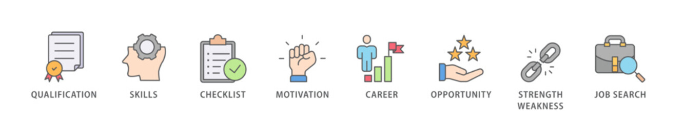 Career planning banner web icon vector illustration concept with icon of define goal, checklist, strengths weaknesses, motivation, qualification, support and success - obrazy, fototapety, plakaty