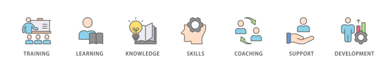 Capacity building banner web icon vector illustration concept with an icon of training, learning, knowledge, skills, coaching, support, and development