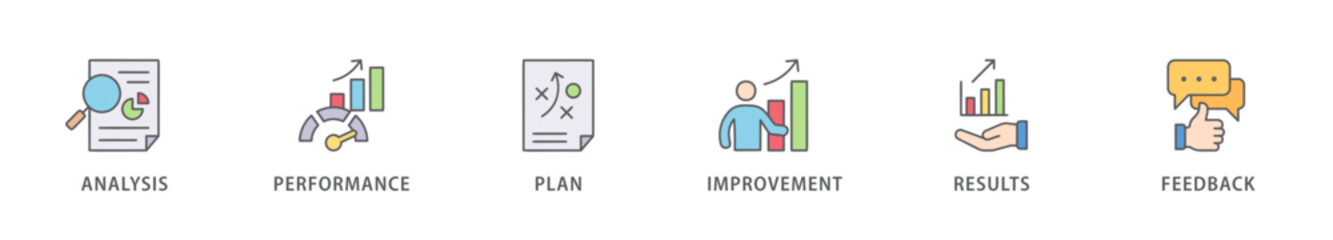 Evaluation banner web icon vector illustration concept  assessment system of business and organization standard with analysis, performance, plan, improvement, results, and feedback icon