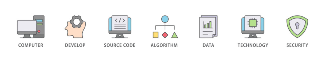 Programming banner web icon vector illustration concept with icon of computer, develop, source code, algorithm, data, technology and security