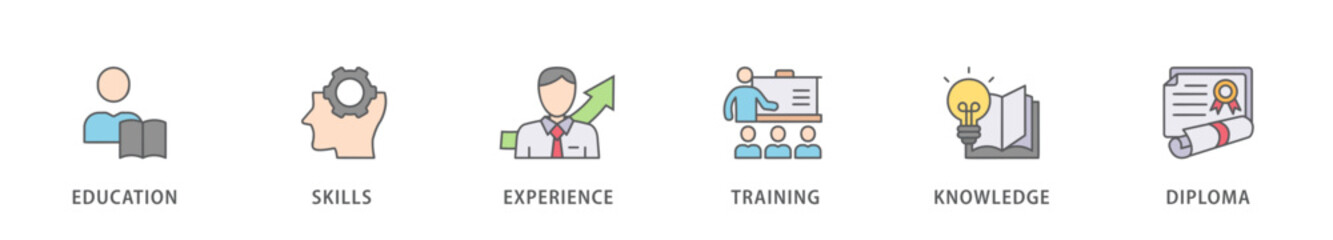 Fototapeta premium Qualification banner web icon vector illustration concept for employee recruitment and positioning with icon of education, skills, experience, training, knowledge, and diploma