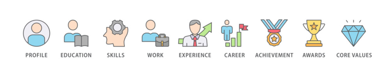 Resume banner web icon vector illustration concept with icon of profile, education, skills, work experience, career, achievement, awards, core values