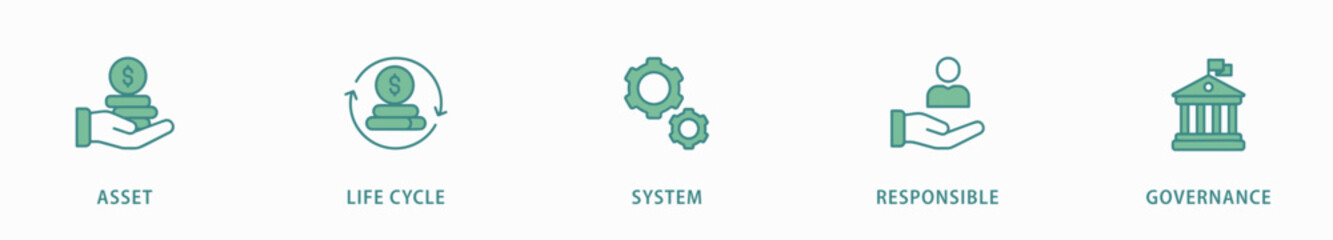 Asset management banner web icon vector illustration concept with icon of asset, life cycle, system, responsible and governance