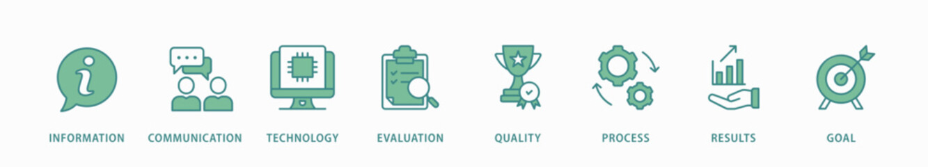 ICT banner web icon vector illustration concept for information and communications technology with icon of antenna, radio, network, website, database, cloud, server, data, electronic, and processor