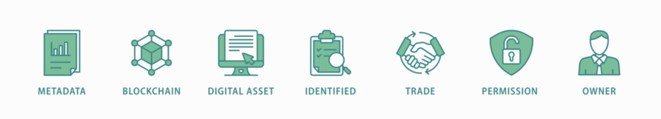 Nft banner web icon vector illustration concept with icon of metadata, blockchain, digital asset, identified, trade, permission and owner