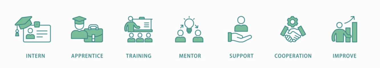 Trainee banner web icon vector illustration concept for internship training and learning program apprenticeship with an icon of intern, apprentice, training, mentor, support, cooperation and improve