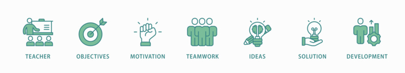 Workshop banner web icon vector illustration concept with icon of teacher, objectives, motivation, teamwork, ideas, solution, and development