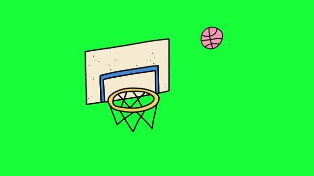 Animated basketball icon background, logo symbol, social media, green screen