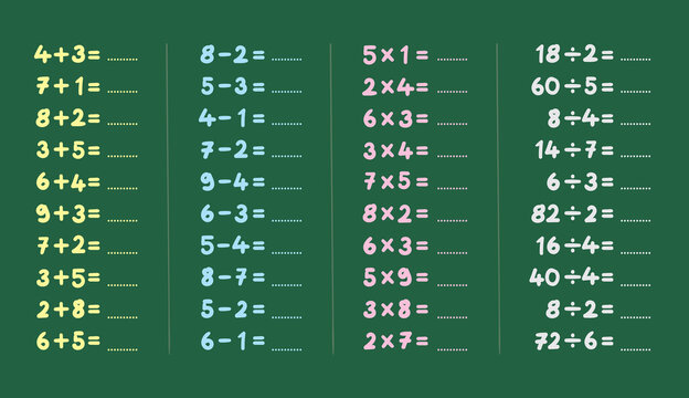 four process samples in mathematics on hand drawing on green background. examples of addition, subtraction, multiplication and division in mathematics