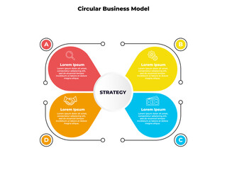 Modern pie-like infographic template with 4 successive stages of the business project development process. Minimal infographic design template. Modern flat vector illustration for data visualization.