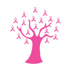 world cancer day pink ribbon tree