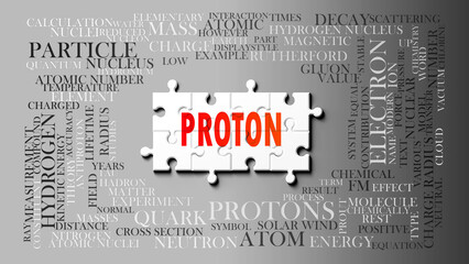 Proton - a complex subject, related to many concepts. Pictured as a puzzle and a word cloud made of most important ideas and phrases related to proton.,3d illustration