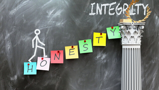 Honesty leads to Integrity - a metaphor showing how honesty makes the way to reach desired integrity. Symbolizes the importance of honesty and cause and effect relationship.,3d illustration