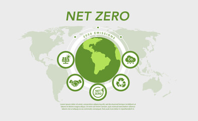 Net zero 2050 emissions and carbon neutral concept. Climate neutral long term strategy with green net zero icon. Green Vector illustration. - obrazy, fototapety, plakaty