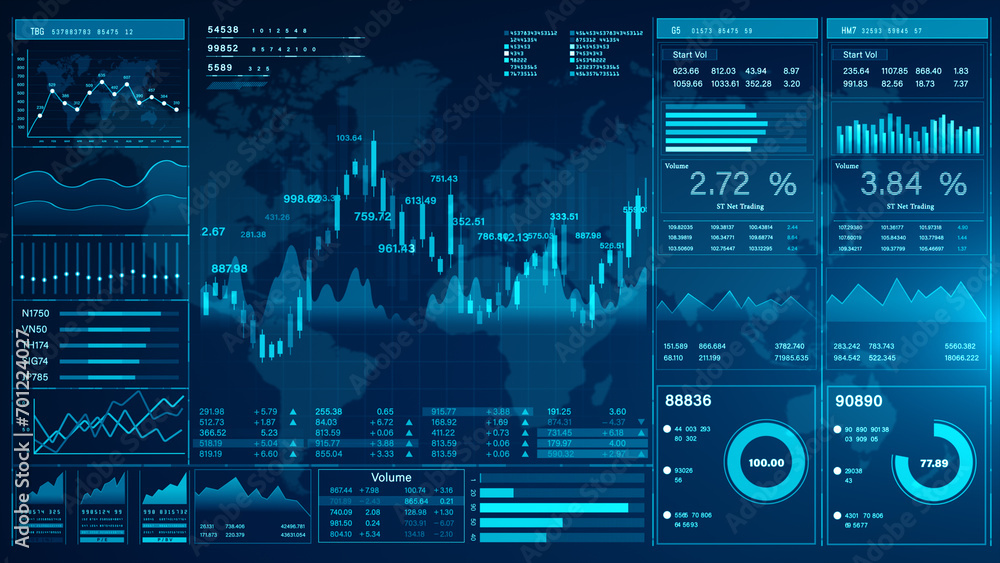 Poster business charts and data numbers. business and financial investment. hud infographic of financial. i