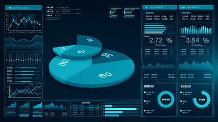 Pie chart and HUD infographic of financial. Business charts and data numbers, Information reports of business strategy for investment. Business and financial investment. 3d rendering - obrazy, fototapety, plakaty