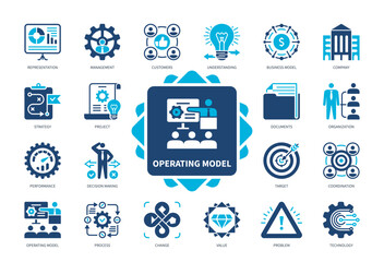 Operating Model icon set. Technology, Performance, Strategy, Decision Making, Business Model, Understanding, Management, Representation. Duotone color solid icons - obrazy, fototapety, plakaty