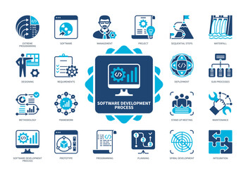 Software Development Process icon set. Programming, Integration, Extreme Programming, Waterfall, Spiral Development, Prototyping, Methodology, Maintenance. Duotone color solid icons