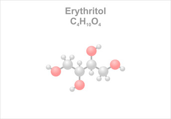 Erythritol. Simplified scheme of the molecule. Use as flavor-enhancer in food and beverage products.