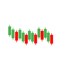 Candle Stick Chart