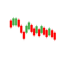 Candle Stick Chart