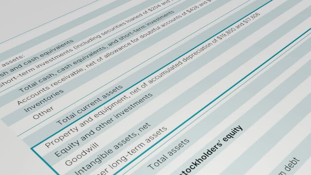 Balance sheet of financial statement, analysis of business plan for stockholders. Investment portfolio of stock. 3d animation 4K. Bumpy paper texture
