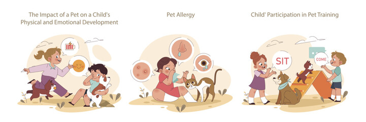 Children and Pets set. Benefits of pets on child growth. Managing pet allergies. Children learning pet obedience training.
