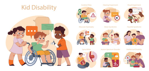 Kid Disability set. Awareness and inclusion in childhood. Support and adaptation for diverse abilities. Interactive education, caring community, and acceptance.