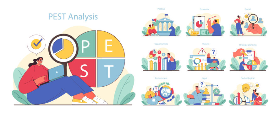 PEST analysis set. Comprehensive business strategy and market study. Political, economic, social, and technological factors. Strategic planning, opportunities, and threats. Flat vector illustration.