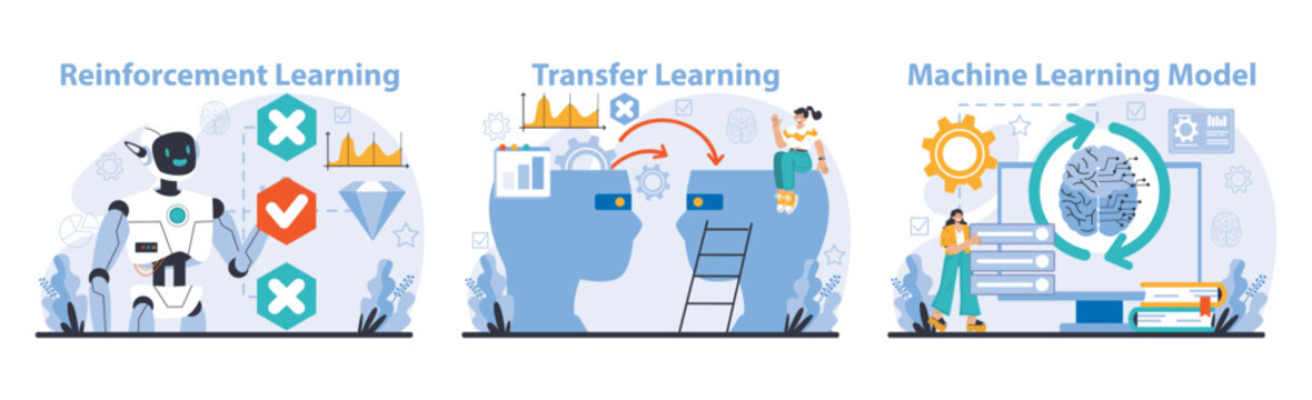 AI Model set. Delineating reinforcement, transfer, and machine learning models. An array of AI learning strategies. Flat vector illustration.