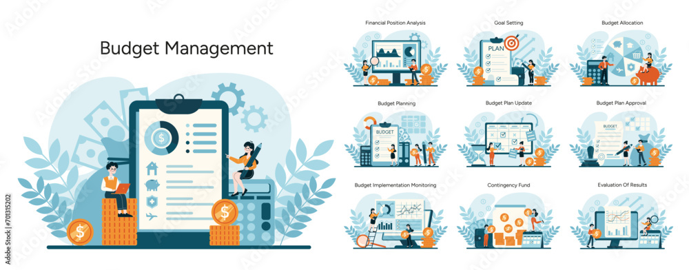 Aufkleber budget management set. steps from analysis to evaluation for efficient finance control. essential fi