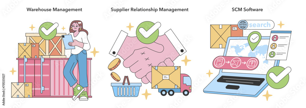 Poster integrated supply chain network set. dynamic warehouse management, fostering robust supplier partner