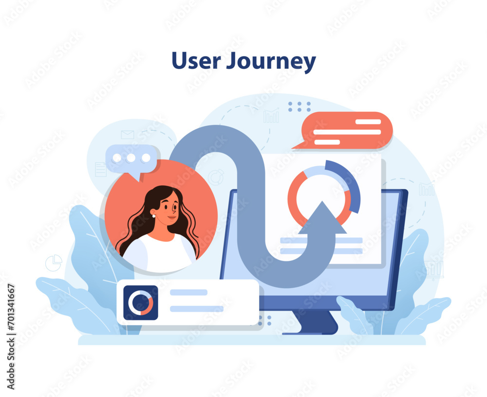 Poster user journey concept. curious user navigates a digital path, surrounded by communication icons and f