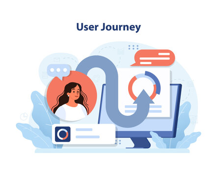 User Journey concept. Curious user navigates a digital path, surrounded by communication icons and feedback loops. Enhancing UX, seamless online transitions, interactive platform exploration.