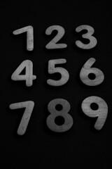 Background of numbers. from zero to nine. Numbers texture. Finance data concept. Matematic. Seamless pattern with numbers. financial crisis concept. Business success.