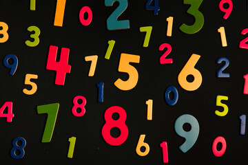 Background of numbers. from zero to nine. Numbers texture. Finance data concept. Matematic. Seamless pattern with numbers. financial crisis concept. Business success.