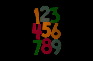Background of numbers. from zero to nine. Numbers texture. Finance data concept. Matematic....