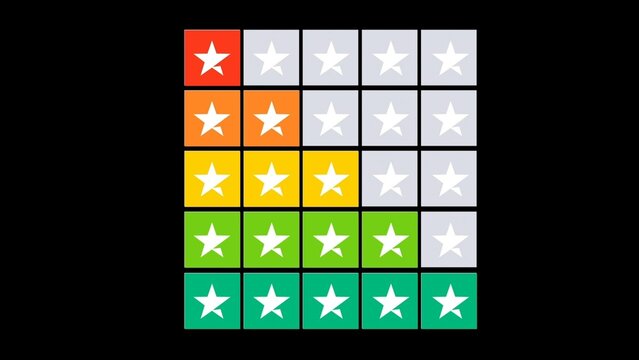 Rating Star Review Animated Infographics