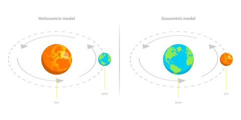 3D Isometric Flat  Illustration of Geocentric And Heliocentric Earth Orbit, Astronomical Models