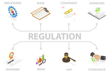 3D Isometric Flat  Illustration of Regulation, Legal Guidelines and Standards - obrazy, fototapety, plakaty
