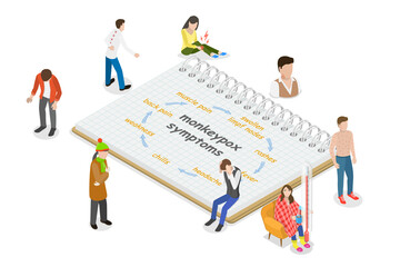 3D Isometric Flat  Illustration of Monkeypox Symptoms, Skin Infection