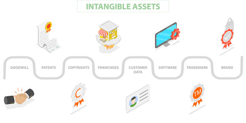 3D Isometric Flat  Illustration of Intangible Assets, Without Physical Substance