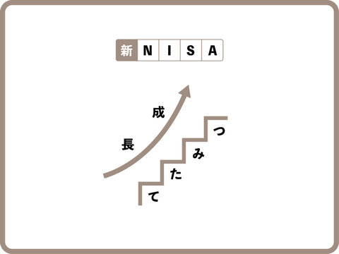 新NISA 成長枠と積立枠　シンプル