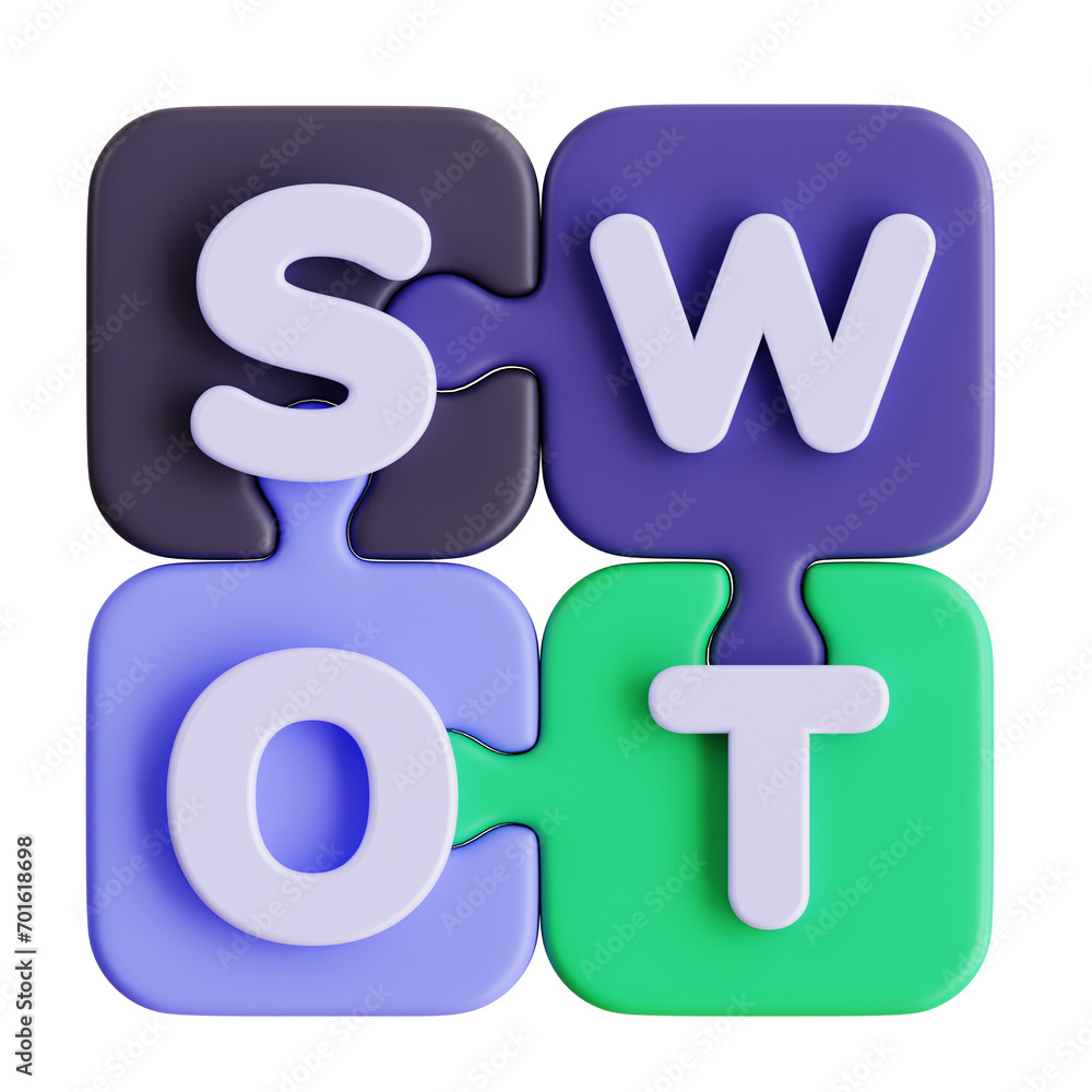 Poster 3d model of a swot analysis chart. swot analysis chart design for comprehensive business evaluation.