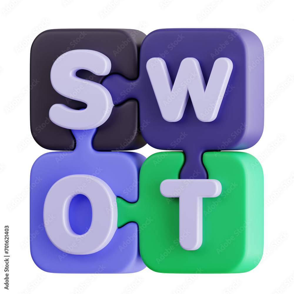 Poster 3d model of a swot analysis chart. swot analysis chart design for comprehensive business evaluation.