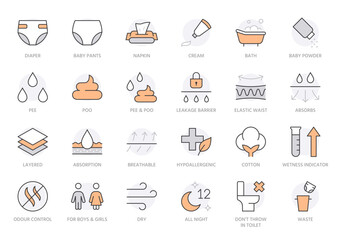 Diaper line icon set. Baby pants feature - absorption, breathable, cotton, poo pee, bath minimal vector illustration. Simple outline sign for nappy package. Orange Color, Editable Stroke - obrazy, fototapety, plakaty