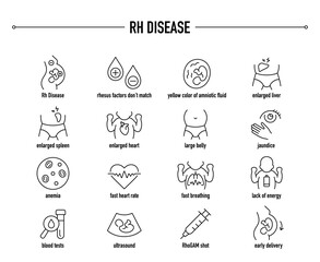 Rh Disease symptoms, diagnostic and treatment vector icons. Line editable medical icons.