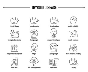 Thyroid Disease symptoms, diagnostic and treatment vector icons. Line editable medical icons.