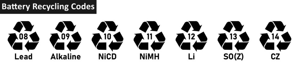 Battery recycling code icon set. Lithium ion, lithum polymer, lead, zinc battery recyling codes 08-14 for industrial and factory usage. Triangular mobius strip battery recycling symbols isolated.