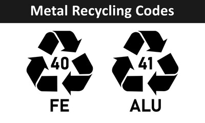 Metal recycling code icon set. Triangular mobius strip iron and aluminium recycling symbols. Alu and Fe recycling codes 40 and 41 for industrial and factory use isolated on white background.